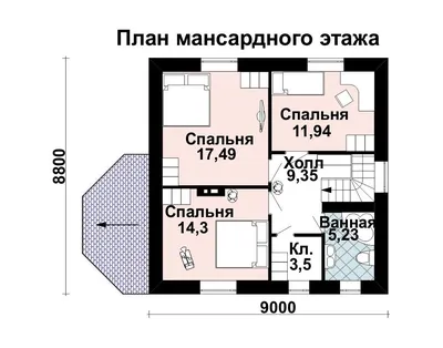Дачные дома с мансардой под ключ в Москве: проекты и цены на дома с  мансардным этажом