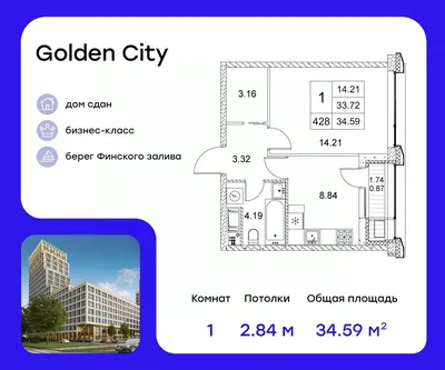 Центр мебели Санкт-Петербург - телефон, адрес, контакты. Отзывы о Центр  мебели (Красногвардейский район), вакансии