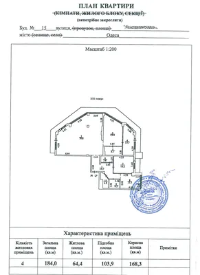 Какие документы нужно собрать для строительства загородного дома