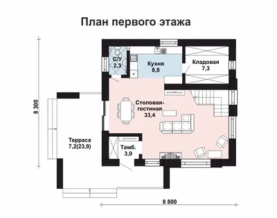 Проекты домов из СИП (SIP) панелей под ключ – цены на строительство СИП  домов в Москве и Подмосковье