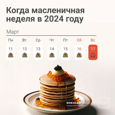 Рецепты на Масленицу!! - Fullspoon.ru