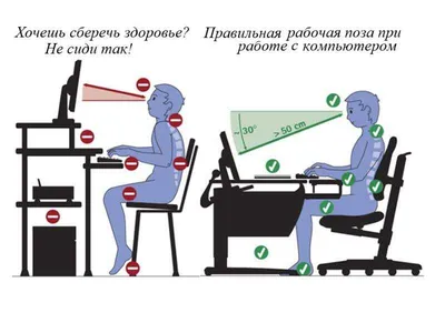 Оборудование рабочего места для визажиста на дому | Блог образовательного  портала «Смотри Учись»