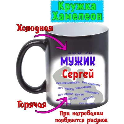 Футболки с именем Сергей - купить, Фабрика футболок