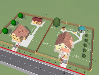 Пять земельных участков в Наро-Фоминском округе арендованы для  строительства частных домов