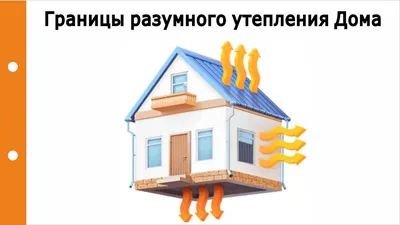 Строительство теплых модульных домов в Москве под ключ | СТРОЙМОНТАЖСЕРВИС-М