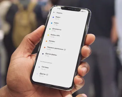 Сколько памяти нужно Айфону в 2022 году | AppleInsider.ru