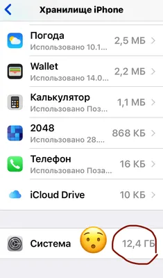Другое»: что это за данные на вашем iPhone и как с ними быть |  AppleInsider.ru