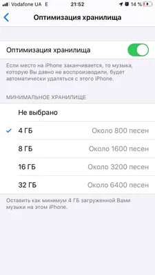 Как я чищу память на своем iPhone и iPad | AppleInsider.ru
