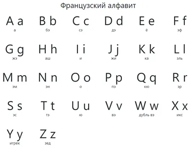 Крокуспак Карточки развивающие Французский алфавит