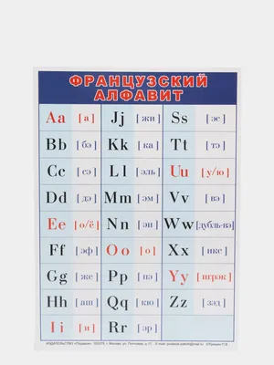 Французский алфавит с транскрипцией и нумерацией букв