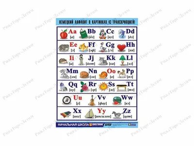 Купить таблица демонстрационная «французский алфавит в картинках» (с  транскрипцией) (винил 100х140) для школы | Таблица демонстрационная «Французский  алфавит в картинках» (с транскрипцией) (винил 100х140) 006-7321