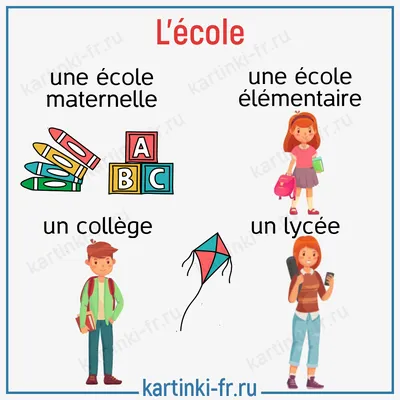 Французский язык для детей в картинках » Прикольные картинки: скачать  бесплатно на рабочий стол