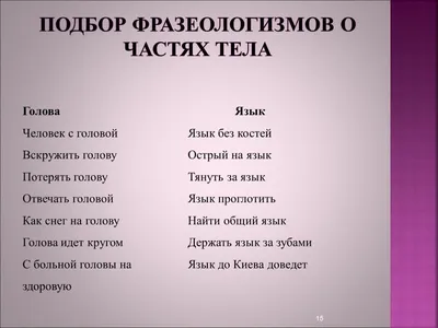 Фразеология новых корпоративных языков: темы и образы – тема научной статьи  по языкознанию и литературоведению читайте бесплатно текст  научно-исследовательской работы в электронной библиотеке КиберЛенинка