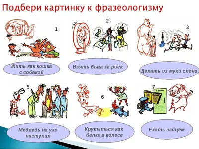 Урок + презентация по русскому языку для 3 класса «Значение фразеологизмов»