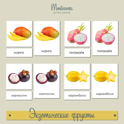 Фрукты и овощи – возможны ли инновации в категории? | Retail.ru