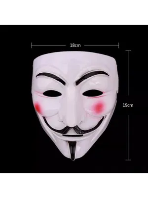 История анонимуса, кто такой Гай Фокс? | Новая сторона Истории | Дзен
