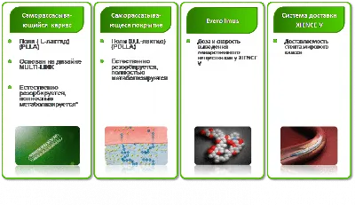 Изображение гангрены пальца руки с низкой глубиной резкости