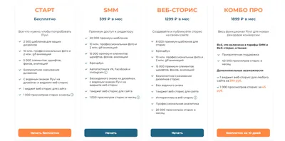 О чём писать в группе ВКонтакте в праздничные дни?