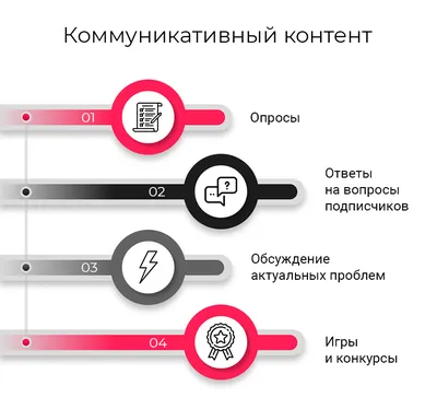 Заработок в Инстаграме — ТОП-18 способов получить реальные деньги - Блог об  email и интернет-маркетинге