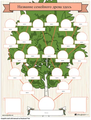 Генеалогическое древо картинки - 76 фото