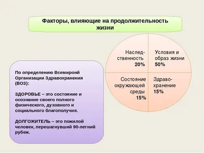 Гены: истории из жизни, советы, новости, юмор и картинки — Лучшее | Пикабу