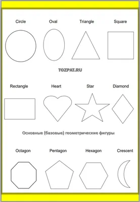 Картинки основных 2D (плоских) геометрических фигур с их названиями - Блог  для саморазвития | Геометрические фигуры, Названия блогов, Картинки