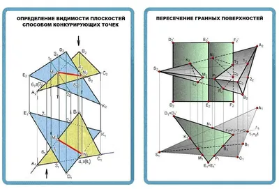 геометрия на белом фоне: 11 тыс изображений найдено в Яндекс.Картинках |  Geometric shapes, Textured background, Geometric wall