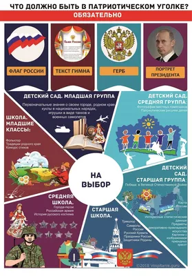 Герб Российской Федерации