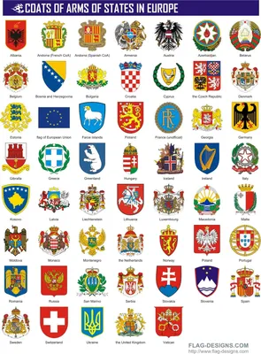 мировые гербы в картинках | Coat of arms, European history, Arms