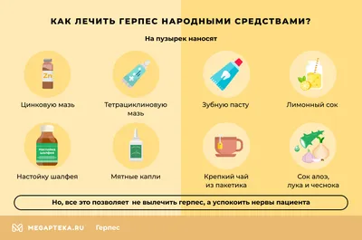 Герпес — симптомы и лечение | Блог Daily Medical