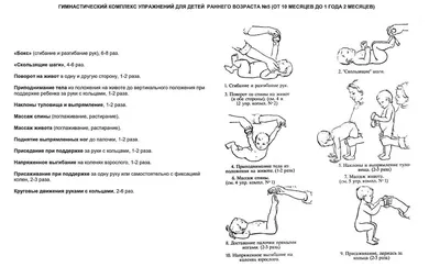 Гимнастика для детей до года в картинках фотографии