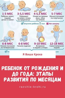 Дыхательная гимнастика для детей 3-4 лет, дошкольников и старше