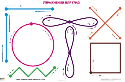 Шаблоны для гимнастики глаз \"Лягушонок\"