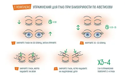 Упражнения для глаз при астигматизме — полезная гимнастика