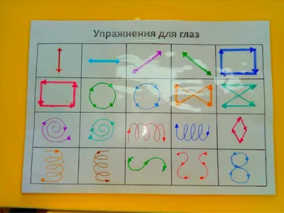 Картотека гимнастики для глаз – Психологическое зеркало и тИГРотека