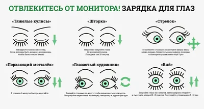Упражнения для глаз | Ирина Калинина | Дзен