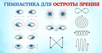 Гимнастика Бейтса для глаз: упражнения для восстановления зрения