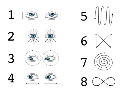 8 упражнений для глаз | Пикабу