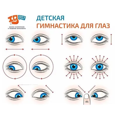 Гимнастика для глаз — как сохранить зрение | IQ007. Скорочтение и  ментальная арифметика | Дзен