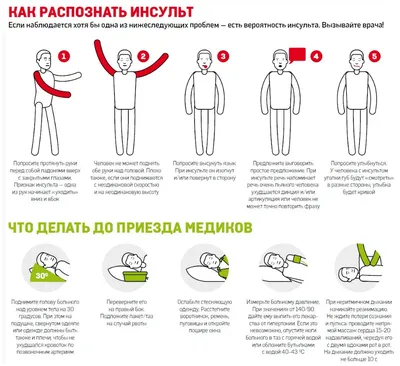 Основные упражнения для восстановления функции глотания | МЕДИЦИНСКИЙ  ЛОГОПЕД ПУШИЛИНА КРИСТИНА | Дзен