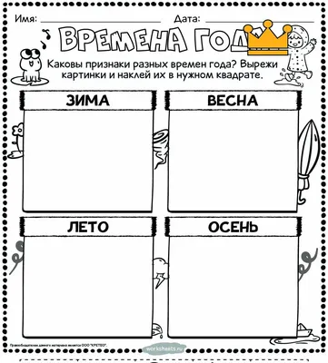 Времена в английском языке в шуточной форме) - Блог | Extra Education