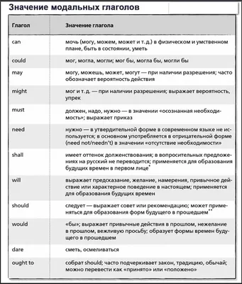 ТМ Мир поздравлений Плакат обучающий, разбор слова по составу,русский  язык,школа