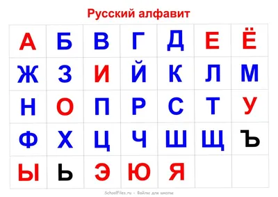 Русский алфавит из фетра с разделением на гласные, согласные( глухие и  звонкие)