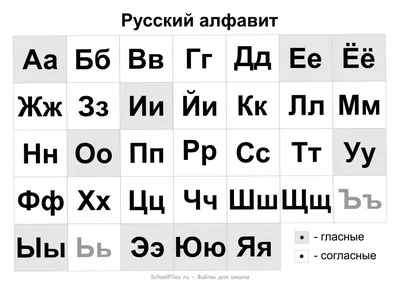 РУССКИЙ ЯЗЫК Звуки и буквы русского алфавита Русский язык купить по цене  1060,00 руб. в Нижнем Новгороде