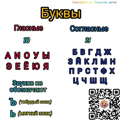 Урок русского языка за 7 февраля - 2021-2022 учебный год - Методическая  копилка - Наша школьная жизнь