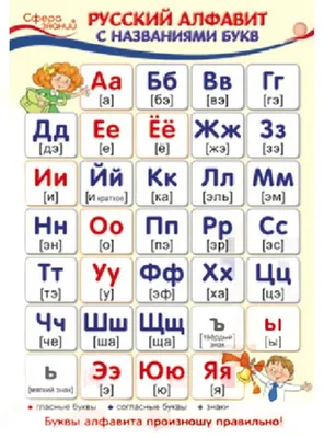 Плакат 50*70см \"Гласные звуки и буквы русского языка\" - Элимканц