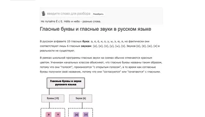 Карточки обучающие 100*100мм \"Буквы и звуки русского языка\" 33 карточки +  раскраска - Элимканц