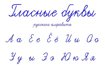 40. Тема 37. Фонетика. Алфавит. Буквы и звуки. Слоги. Ударение. | Школа  русского языка и словесности | Дзен