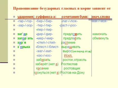 Иллюстрация 13 из 13 для Русский алфавит и цифры (разрезной с названиями  букв) | Лабиринт - книги.