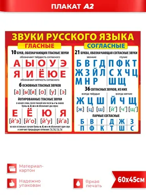 ТМ Мир поздравлений Обучающий плакат \"Гласные звуки русского языка\" А2